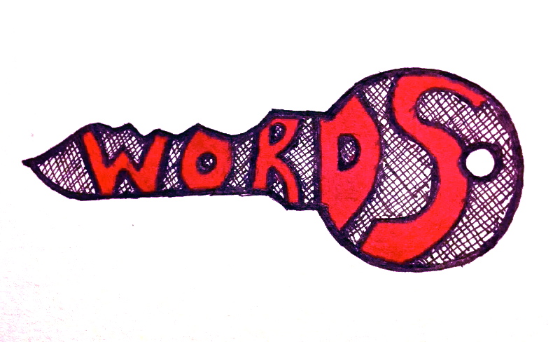 How to Perform Keyword Research
